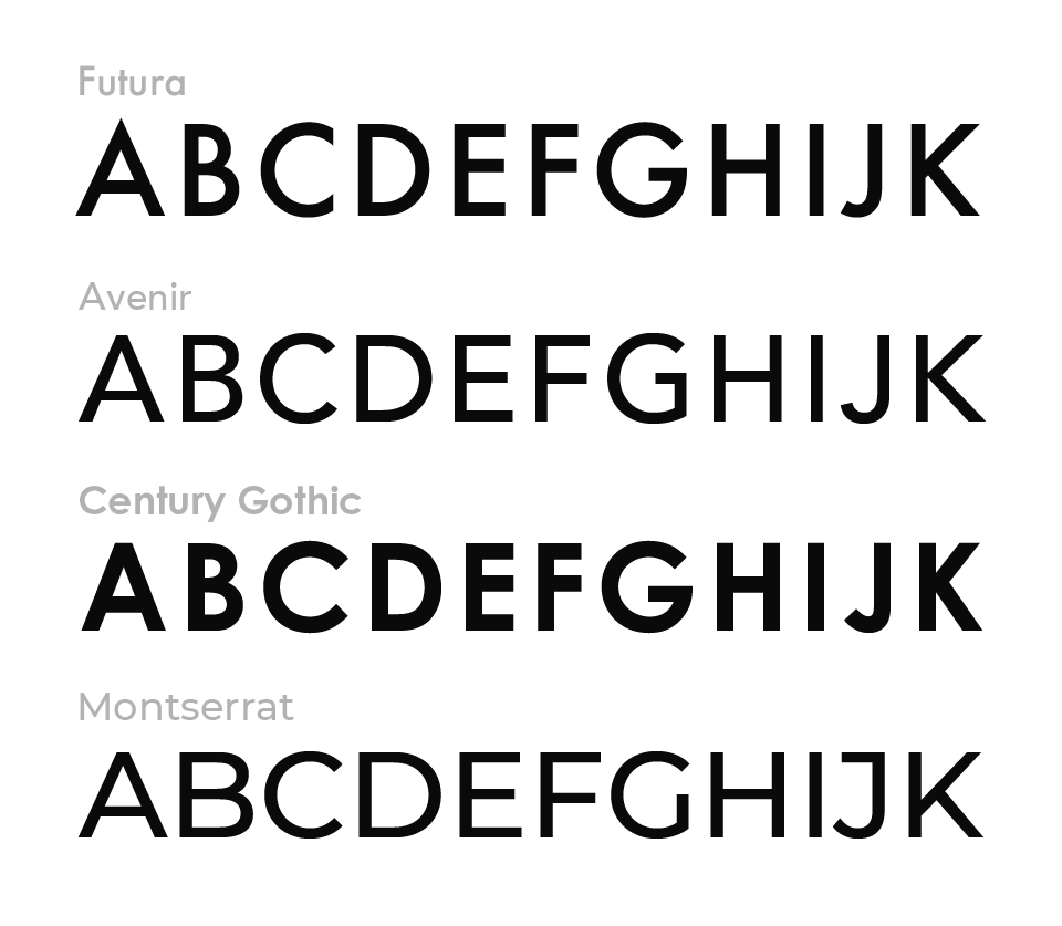 Futura（フツラ・フーツラ）の類似・代替フォント