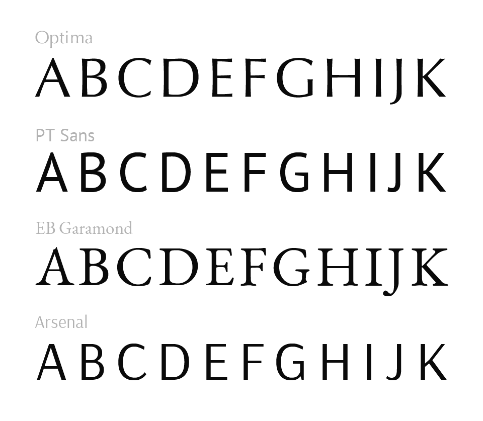 Optimaの類似・代替フォント