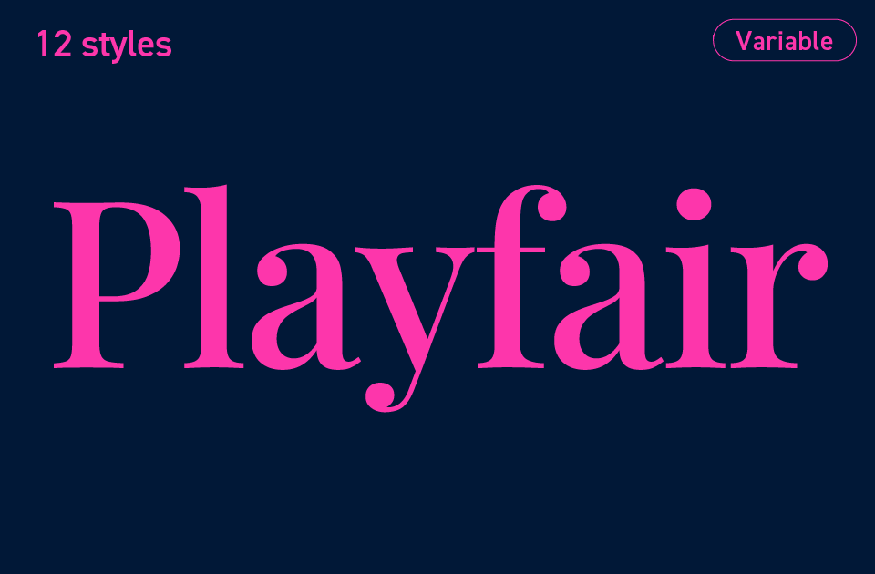 Playfair Display Font
