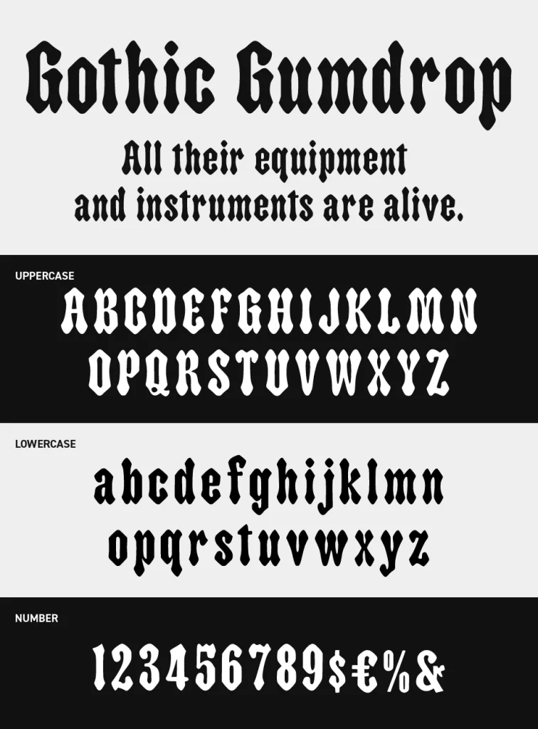 Gothic Gumdrop Font