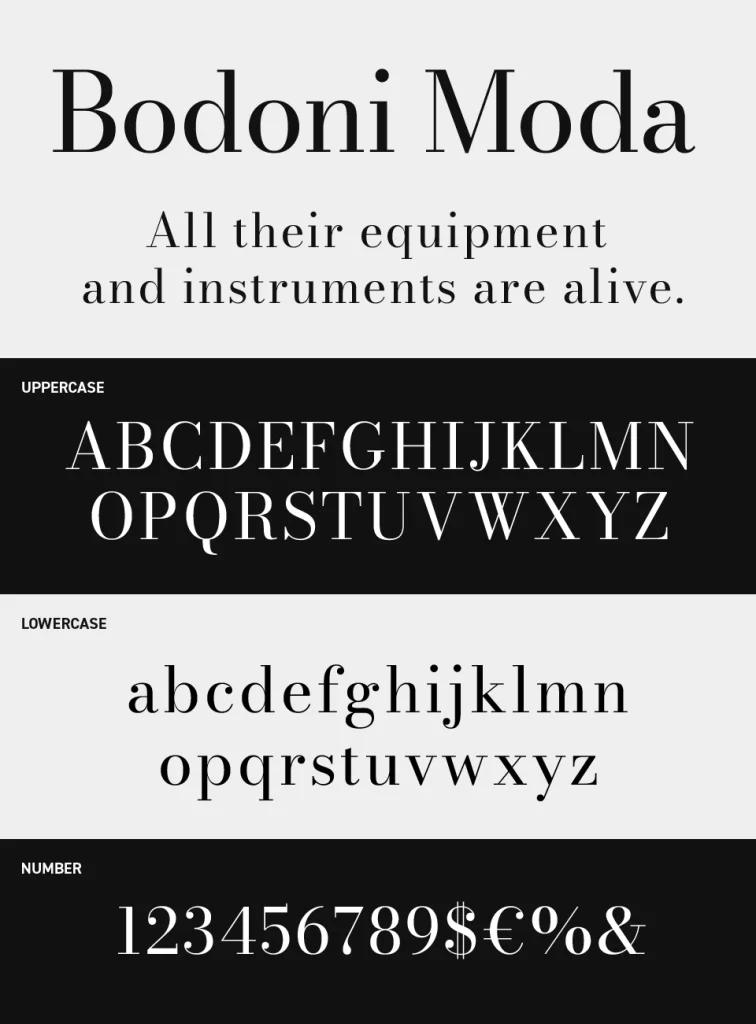 Bodoni Moda Font