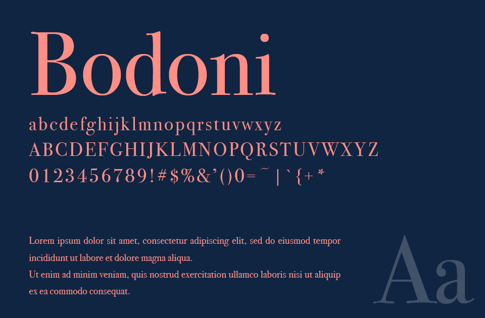Bodoni（ボドニ）