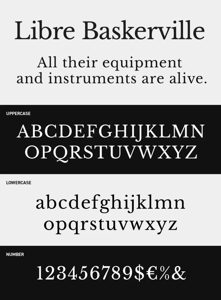 Libre Baskerville Font