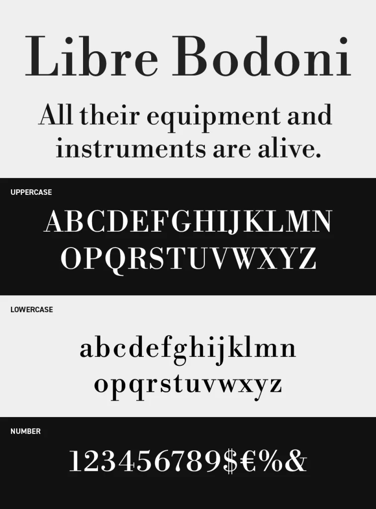 Libre Bodoni Font