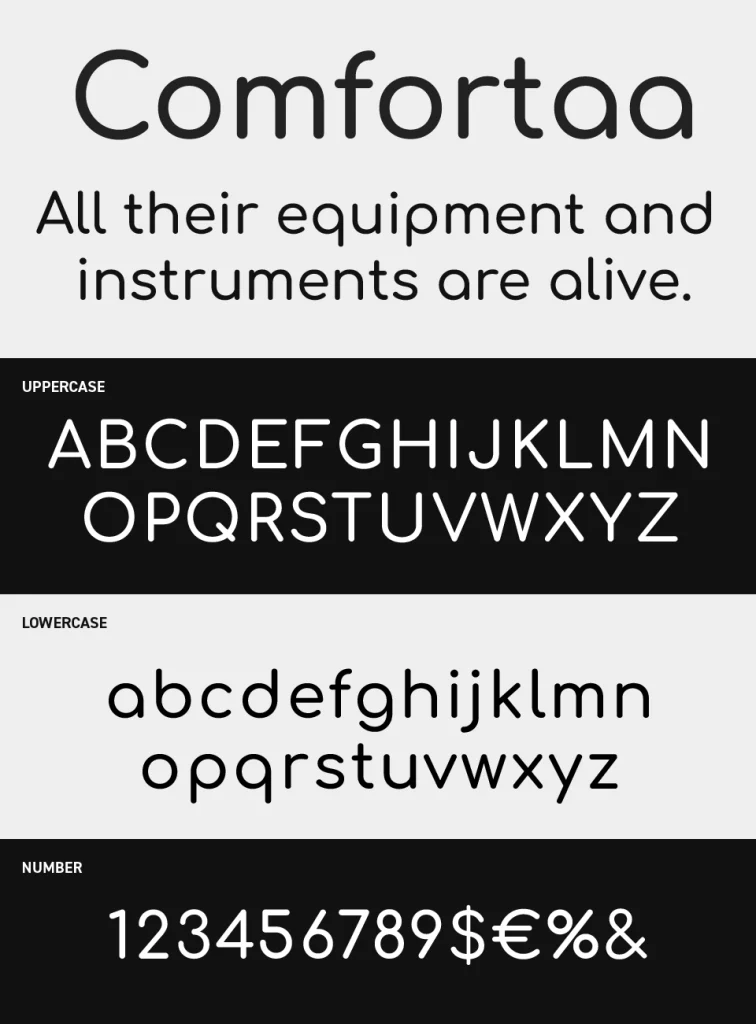 Comfortaa Font