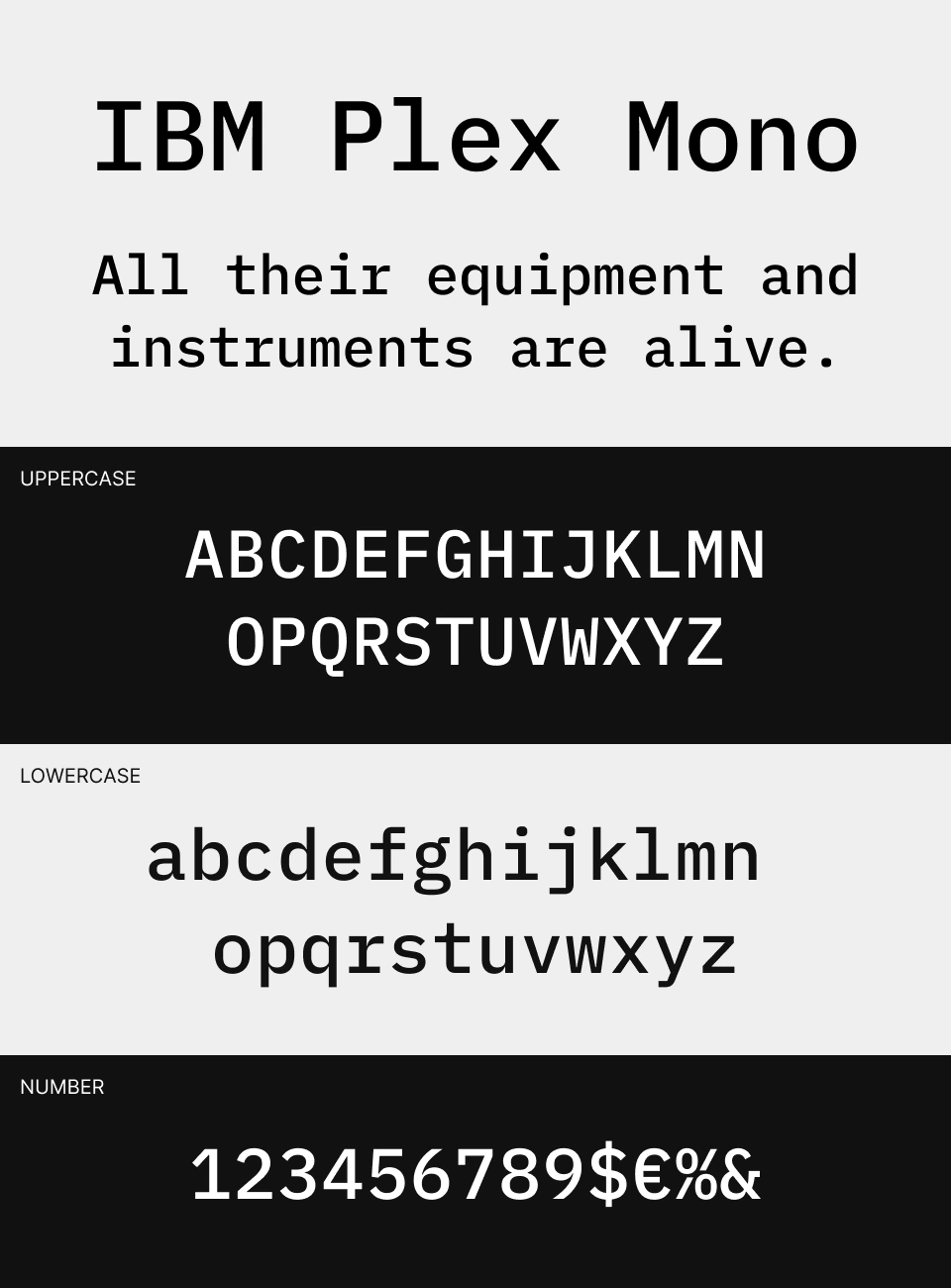 IBM Plex Monoの大文字・小文字・数字・記号のフォント見本