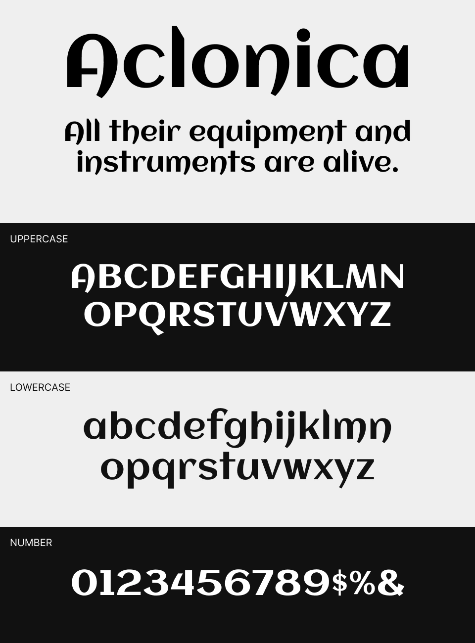 Aclonica Font 文字一覧
