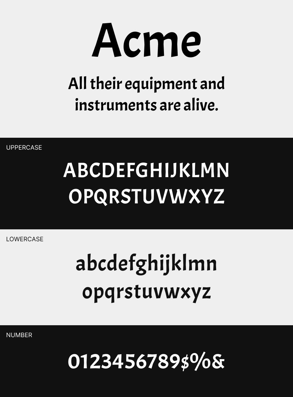 Acme Font 文字一覧