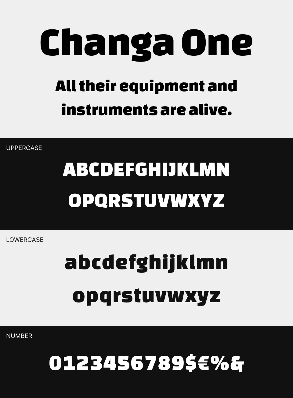 Changa One Font 文字一覧