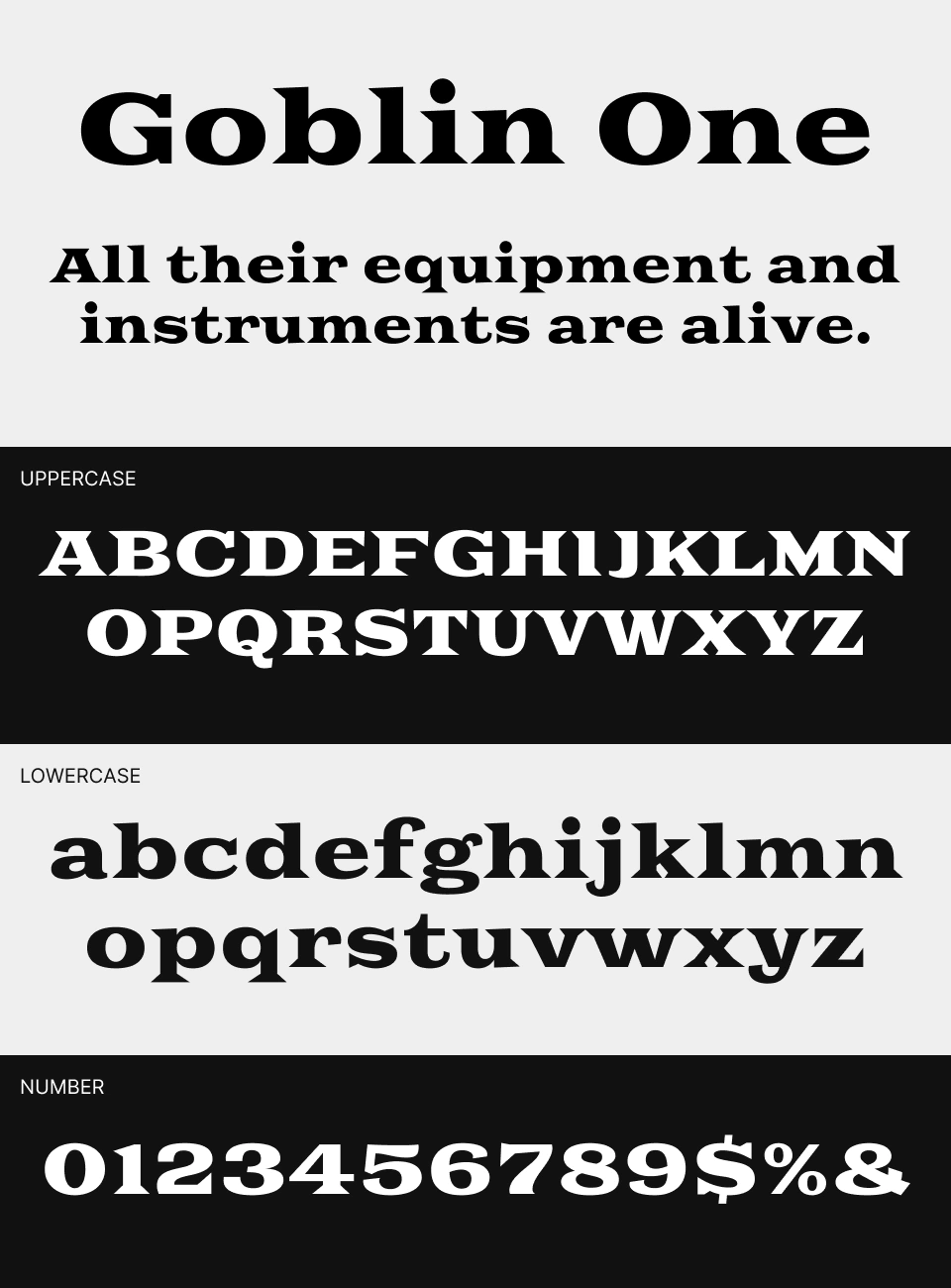 Goblin One Font 文字一覧
