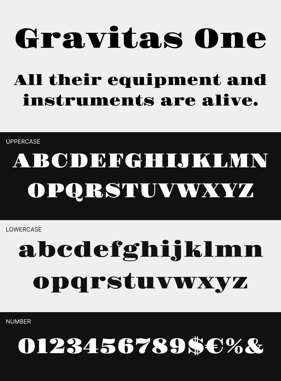 Gravitas One Font 文字一覧