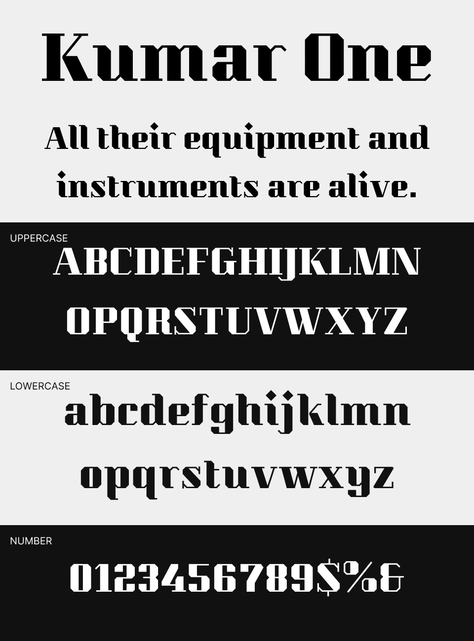 Kumar One Font 文字一覧