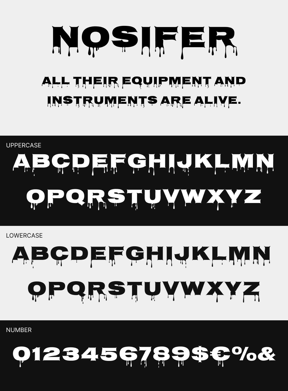 Nosifer Font 文字一覧