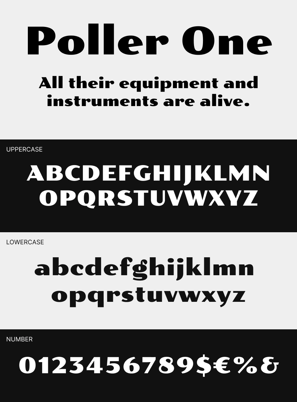 Poller One Font 文字一覧