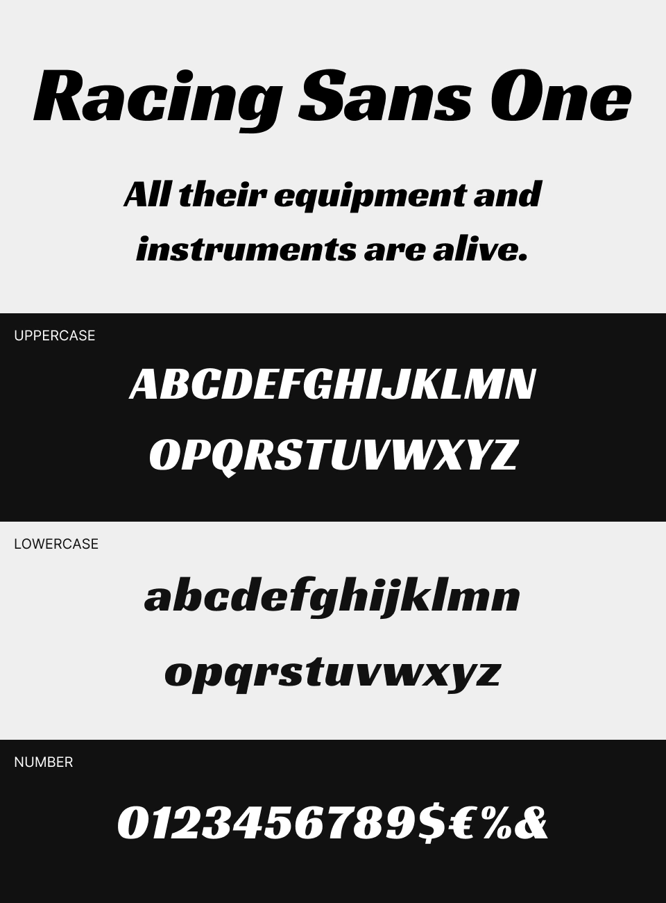 Racing Sans One Font 文字一覧