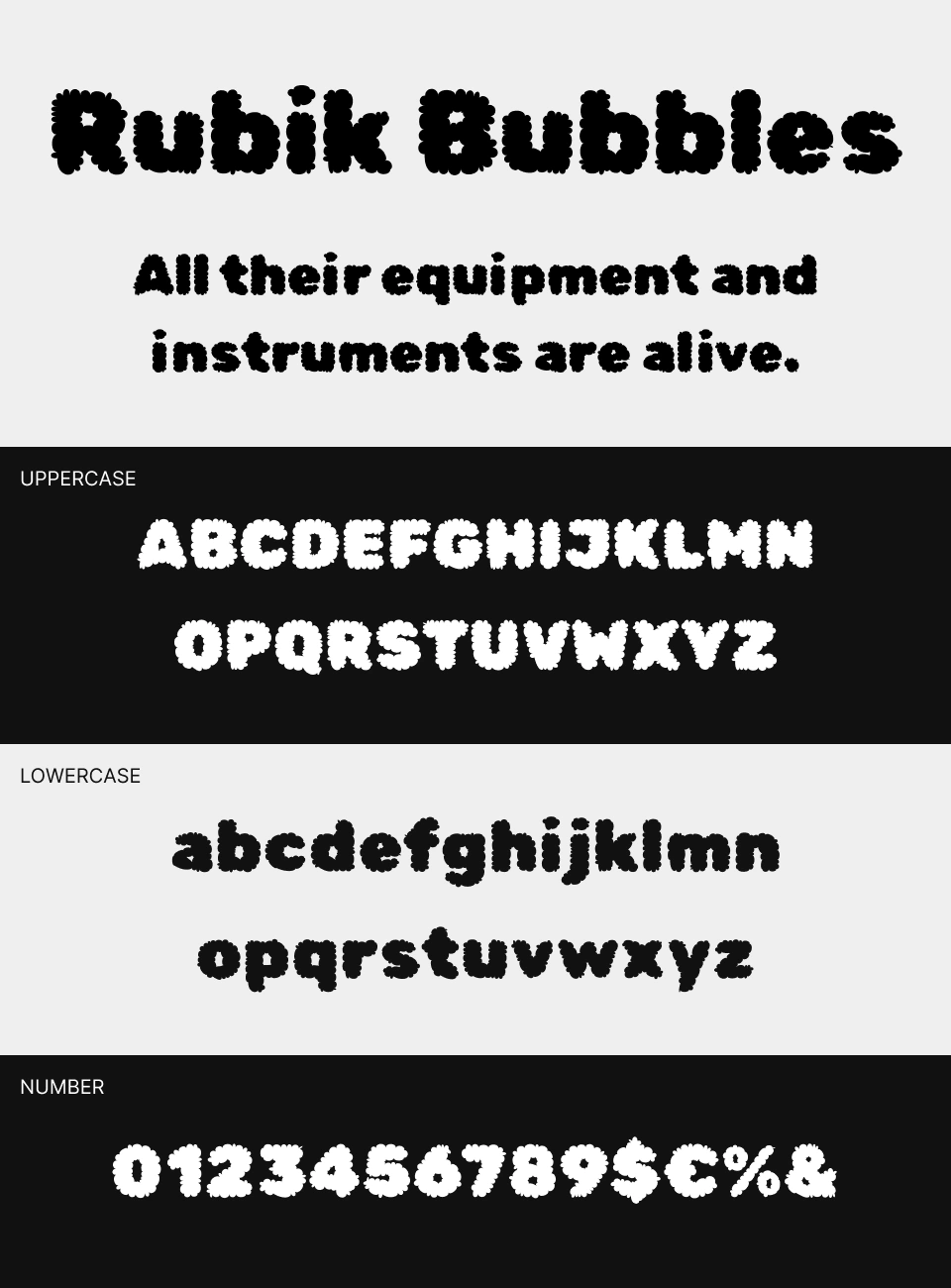 Rubik Bubbles Font 文字一覧