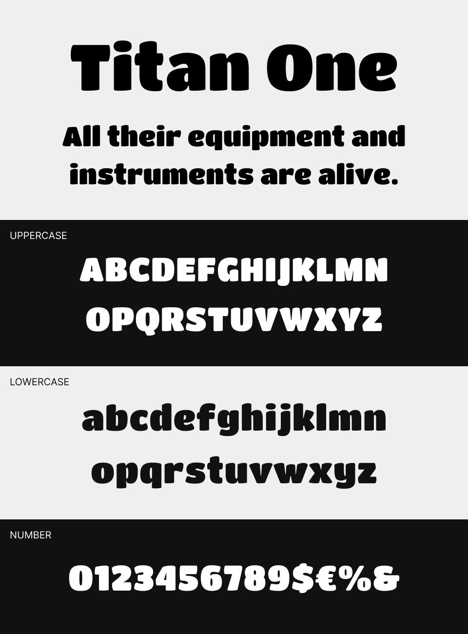Titan One Font 文字一覧