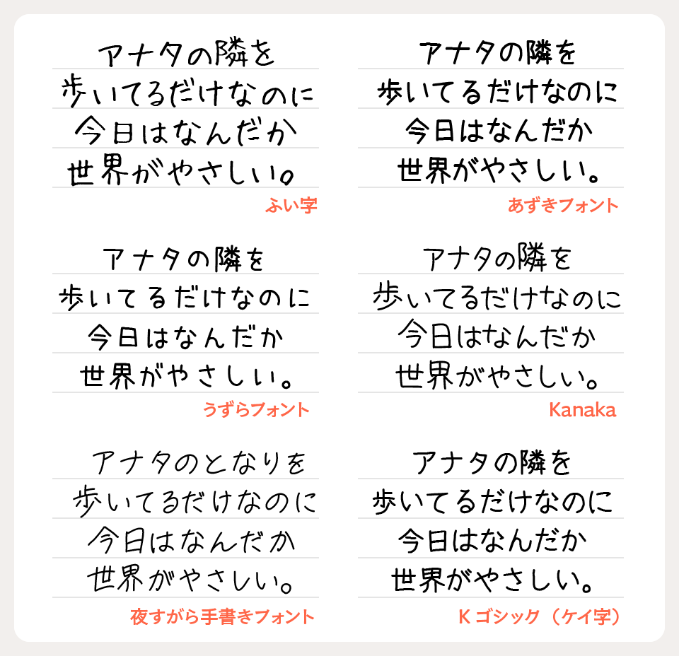 ふい字と「あずきフォント」「うずらフォント」「Kanaka」「夜すがら手書きフォント」「Kゴシック（ケイ字）」を比較