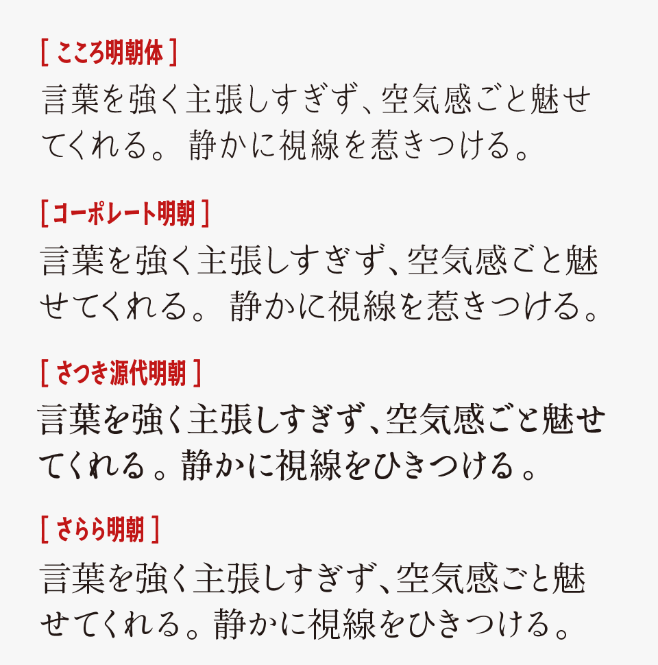 こころ明朝体と、「コーポレート明朝」「さつき源代明朝」「さらら明朝」を比例