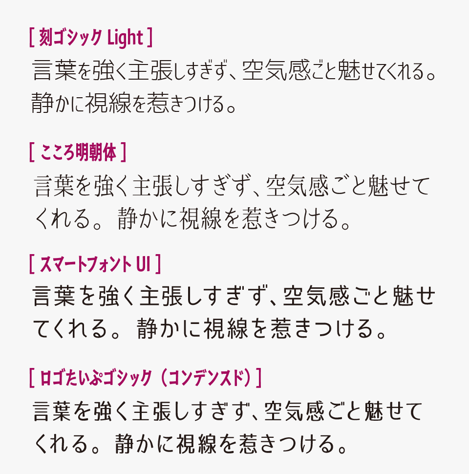 刻ゴシックフォントと「こころ明朝体」「スマートフォントUI」「ロゴたいぷゴシック」を比較