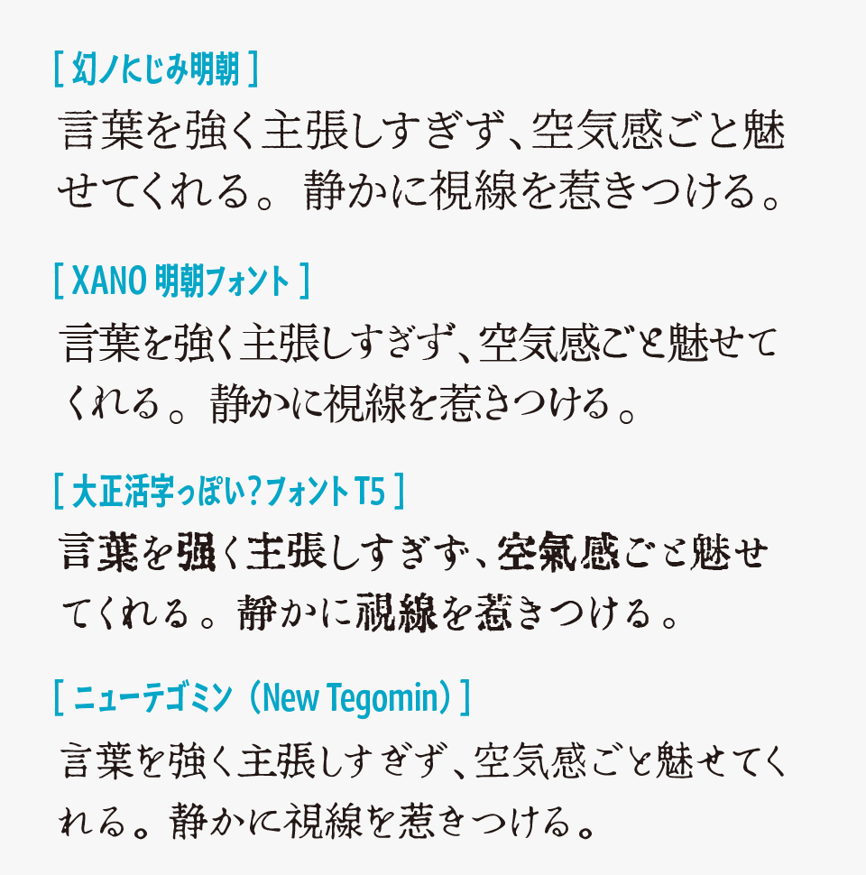 幻ノにじみ明朝と、「XANO明朝」「大正活字っぽいフォント」「ニューテゴミン(New Tegomin)」と比較