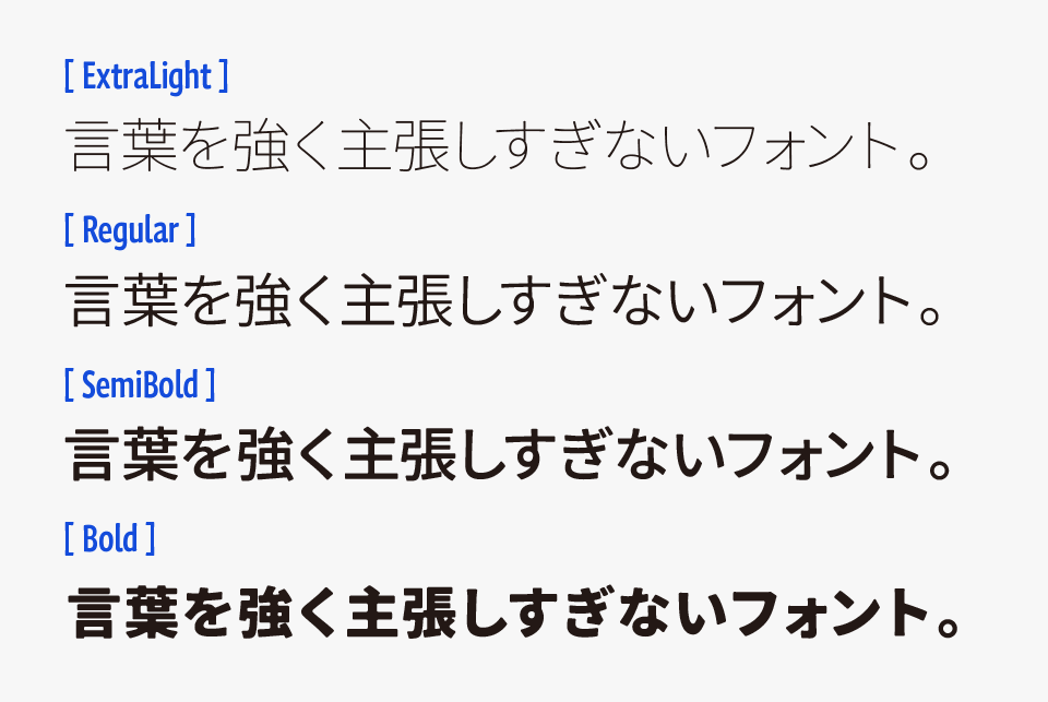 モボのウェイトを紹介
