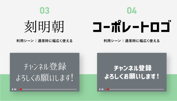 YouTube動画制作の字幕やタイトルにおすすめフリーフォント|いいフォント