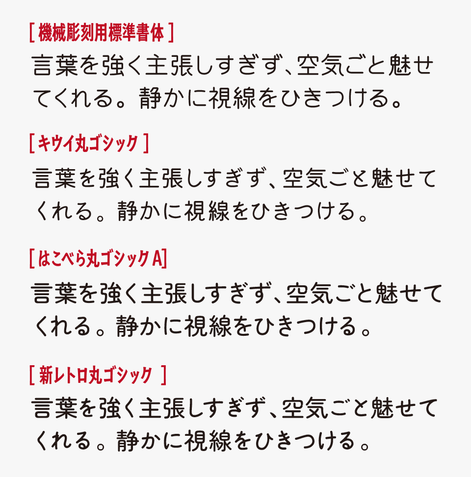「機械彫刻用標準書体」フォントを、ほかの丸ゴシックフォント「キウイ丸、はこべら丸ゴシックA、新レトロ丸ゴシック」と比較
