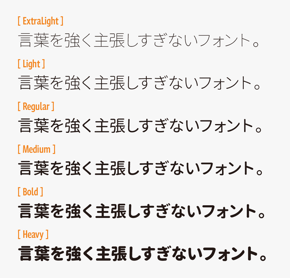 源柔ゴシックのウェイト