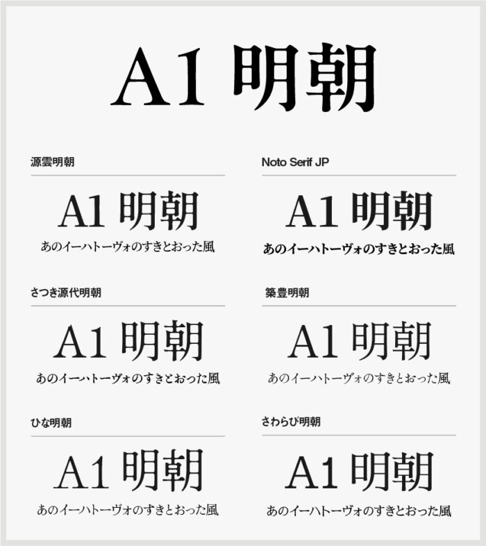 「A1明朝体」に似た雰囲気があるフリーフォント