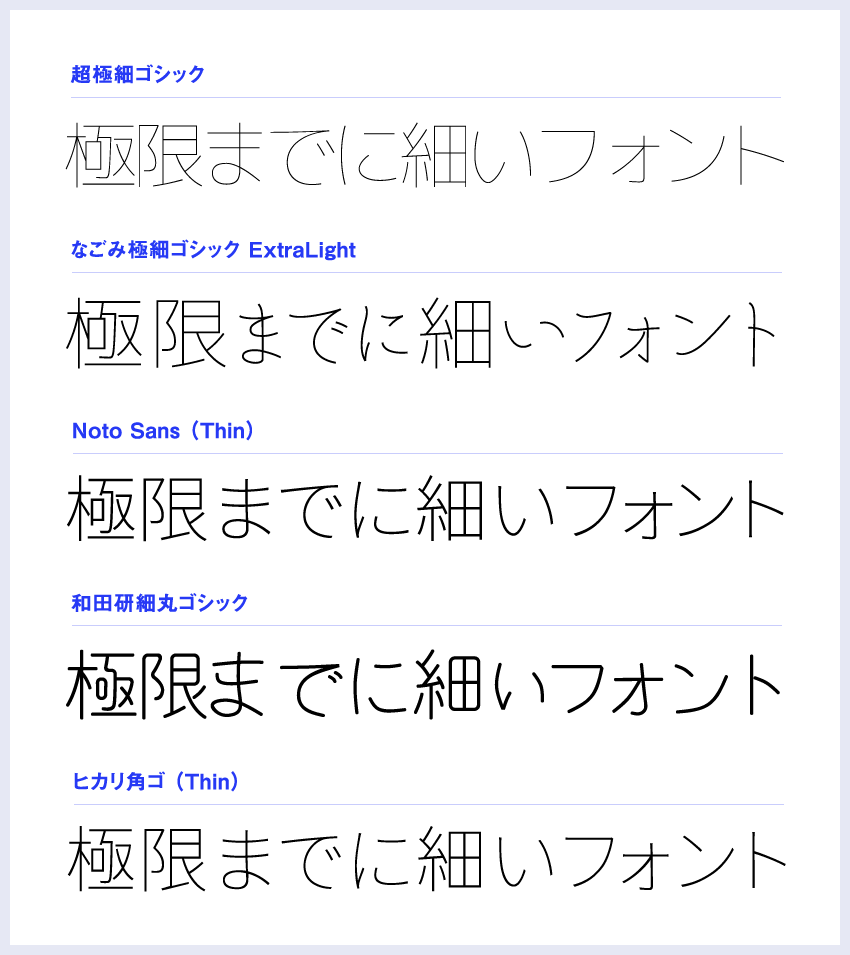 「極細ウェイト」のおすすめフォントまとめ