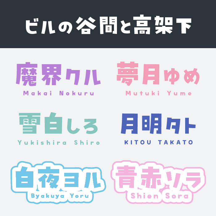 ビルの谷間と高架下