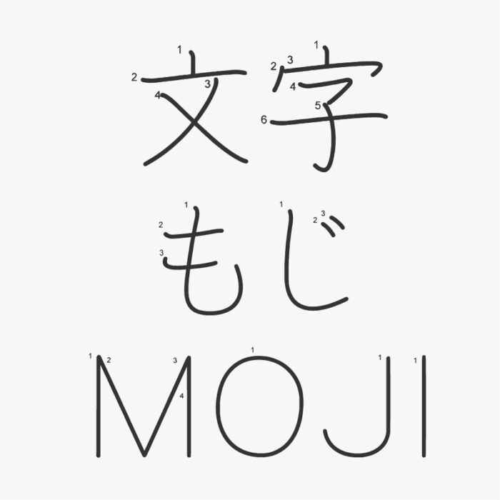 漢字筆順フォント（Kanji Stroke Order Font）
