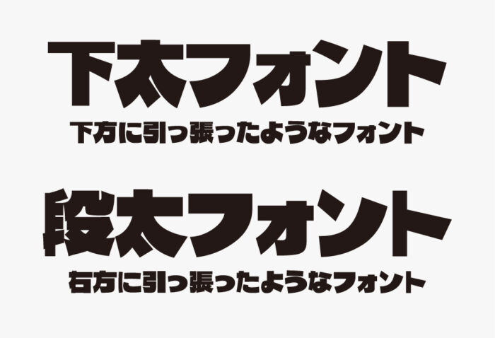 下太フォント