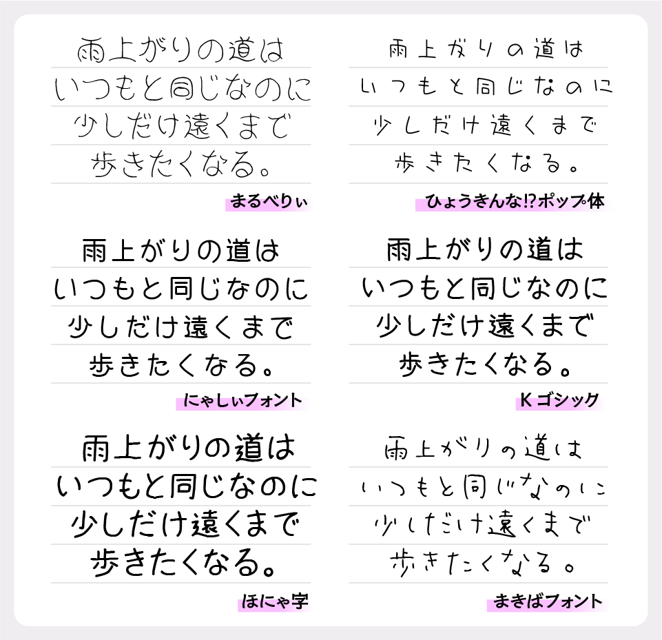 まるべりぃと「ひょうきんなポップ体」「にゃしぃフォント」「Kゴシック」「ほにゃ字」「まきばフォント」を比較
