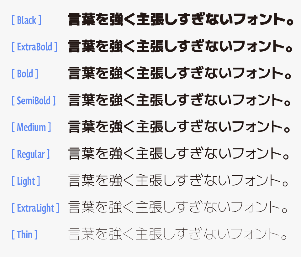 M PLUS Uのウェイトが9種類
