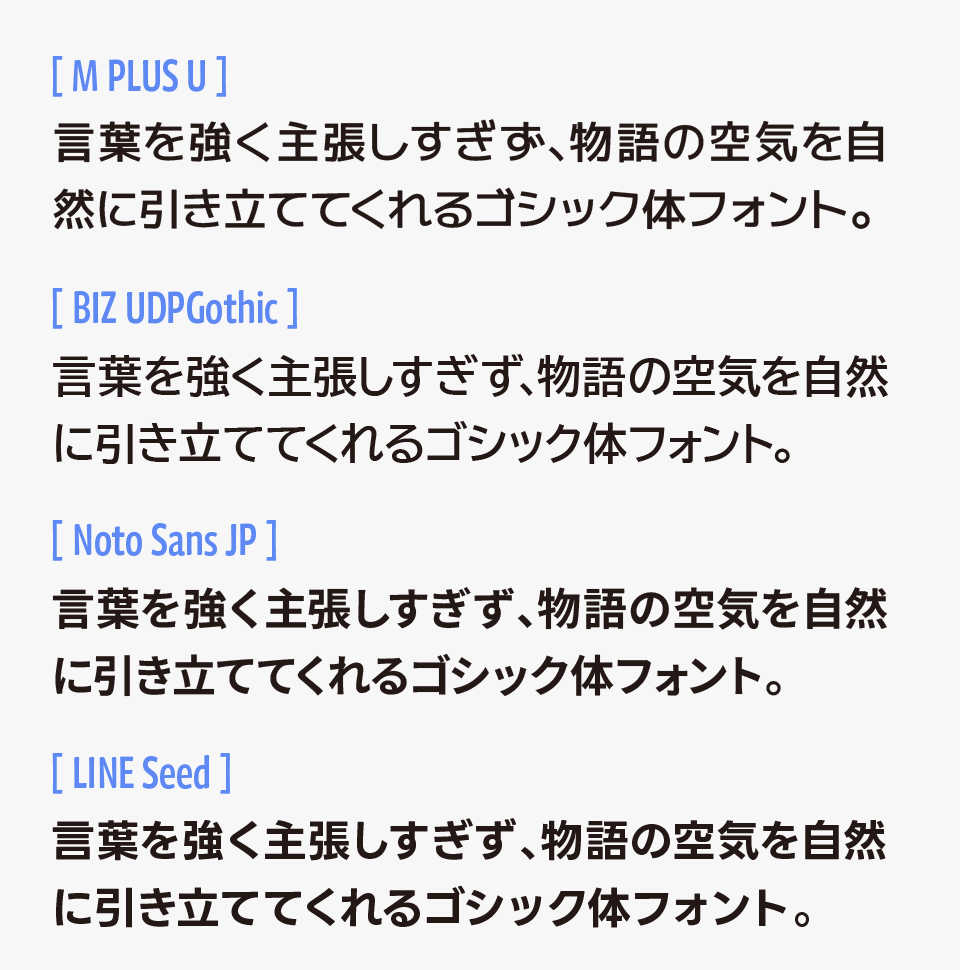 M PLUS Uと「BIZ UD GOTHIC」「Noto Sans JP」「LINE Seed」フォントを比較