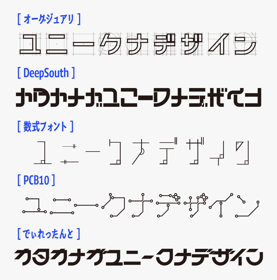 Auxiliary line (オーグジュアリライン)と「DeepSouth」「数式フォント」「PCB10」「でぃれったんと」を比較
