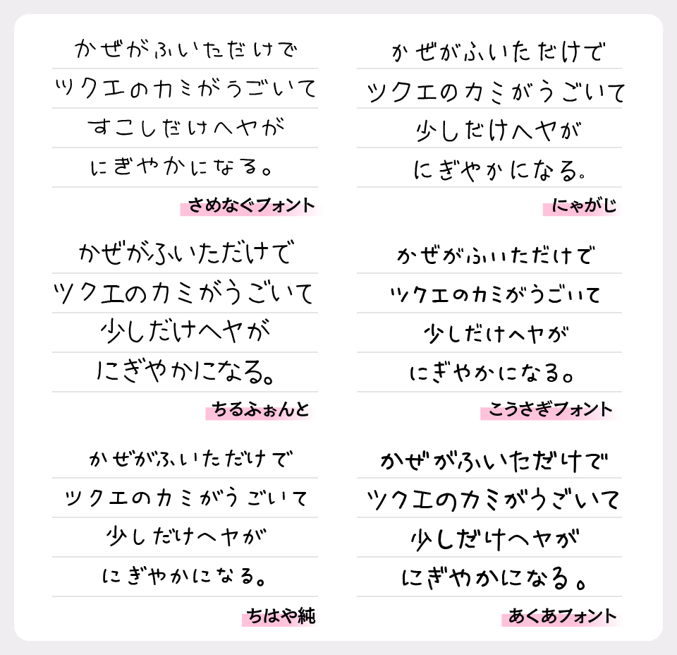 さめなぐふぉんとと、「にゃがじ」「ちるふぉんと」「こうさぎフォント」「ちはや純」「あくあフォント」を比較
